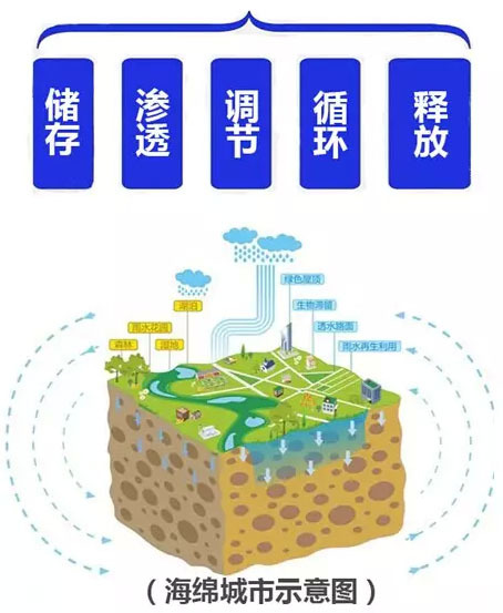 砂基透水砖